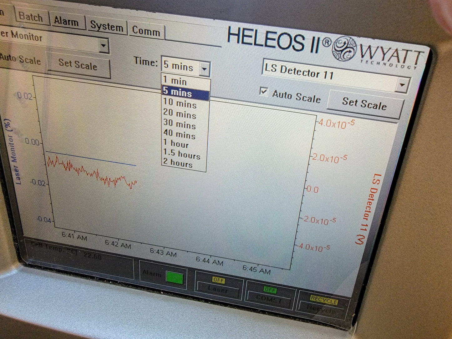 WYATT TECHNOLOGIES DAWN HELEOS II MALS LIGHT SCATTERING DETECTOR FREE SHIP