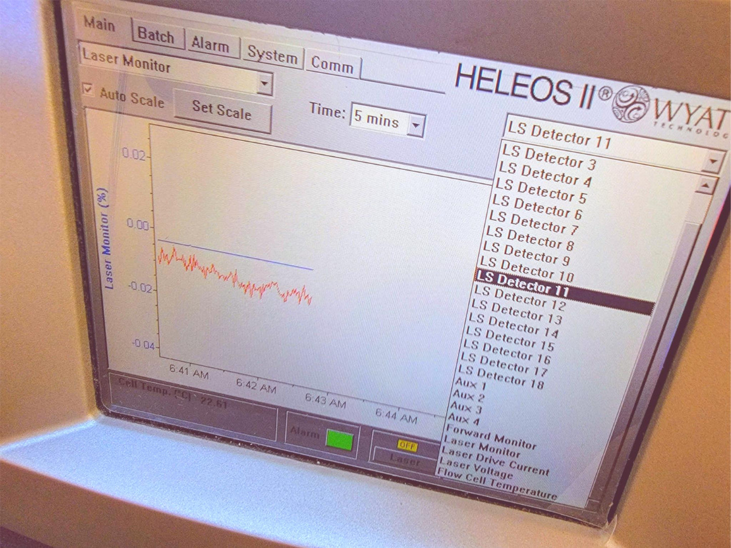 WYATT TECHNOLOGIES DAWN HELEOS II MALS LIGHT SCATTERING DETECTOR FREE SHIP
