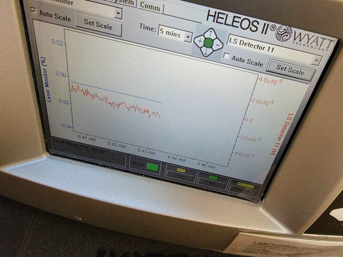 WYATT TECHNOLOGIES DAWN HELEOS II MALS LIGHT SCATTERING DETECTOR FREE SHIP