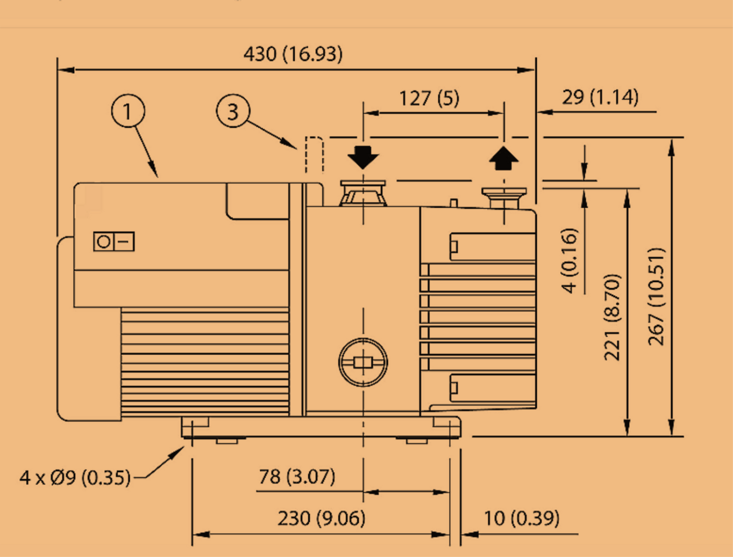 SPECIAL & RARE EDWARDS 3PHASE RV5 ROTARY VANE VACUUM PUMP w/OIL FILTER FREE SHIP