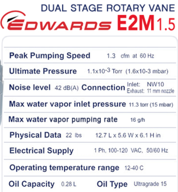 230Volt EDWARDS 1.5 E2M1.5 ROTARY VANE VACUUM PUMP wMANUAL WATCH VIDEO FREE SHIP