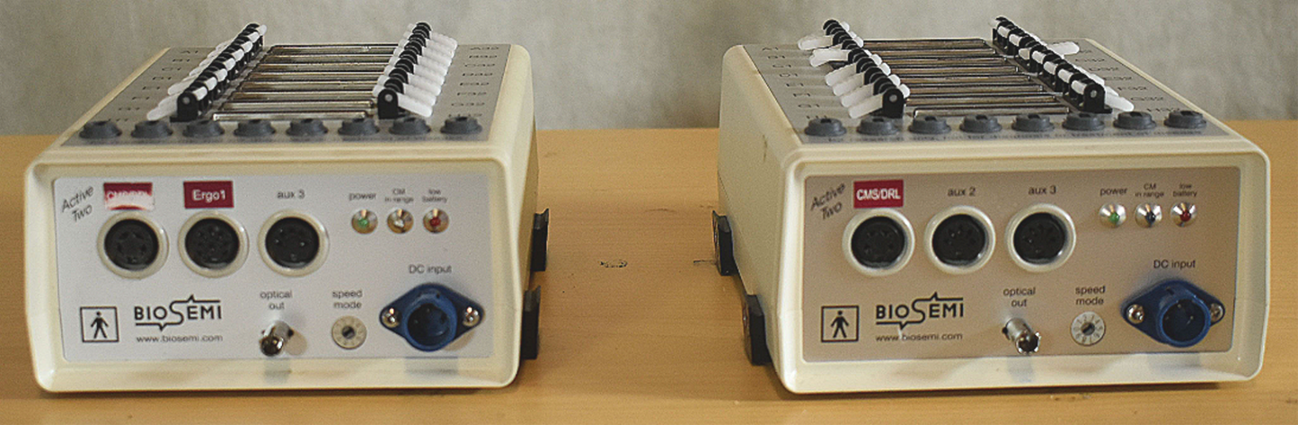 100% BioSemi Instrumentation ActiveTwo AD-Box ADC-16 EEG System FREESHIP