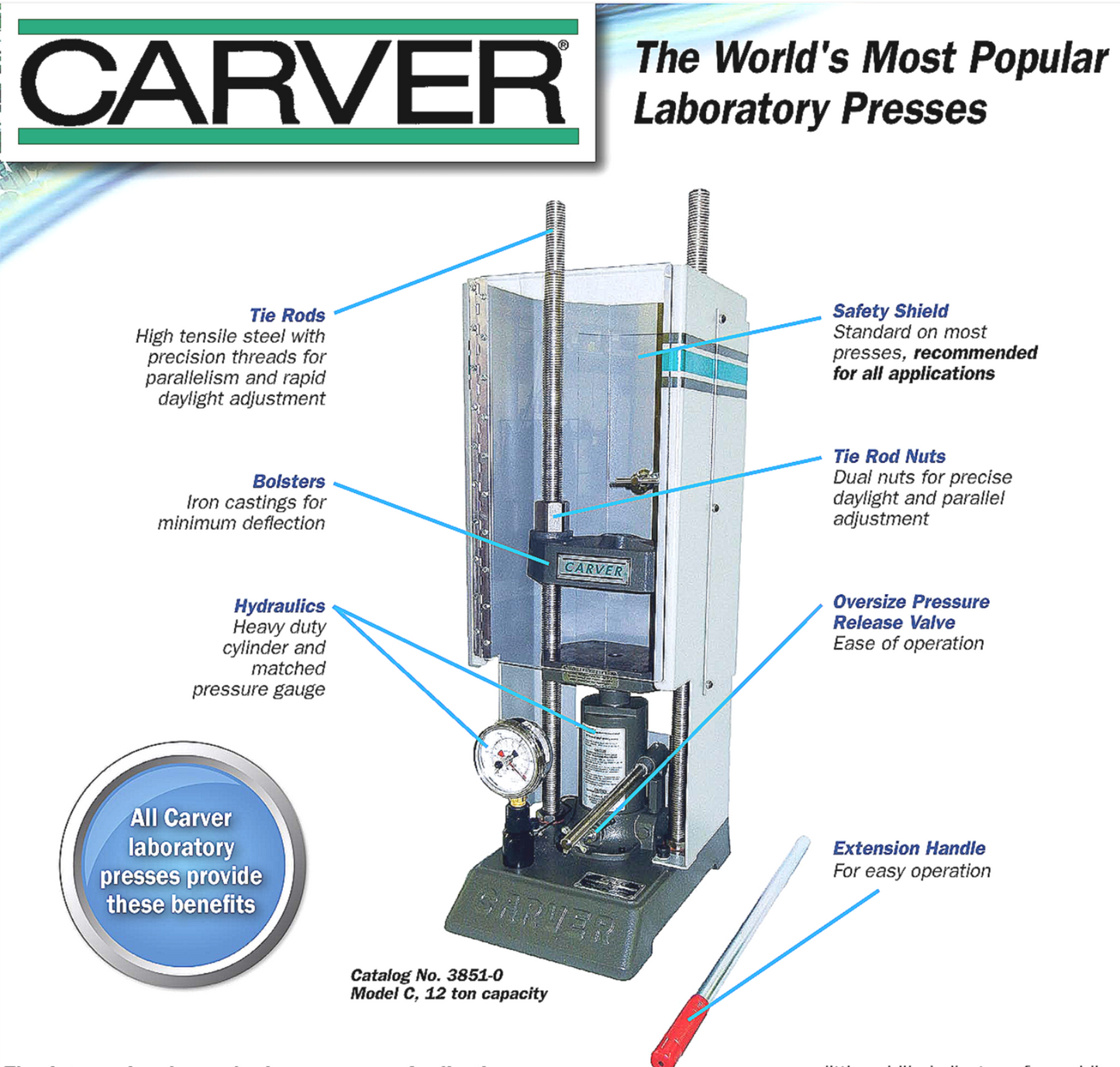 FRED S CARVER Model B 24 TON LABORATORY PRESSURE PRESS 90DAYWARRANTY FREE SHIP