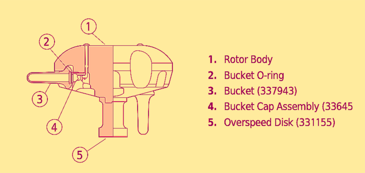 BECKMAN COULTER ULTRACENTRIFUGE H, R, SW 60 Ti ROTOR 6x4mL 60,000rpm FREE SHIP