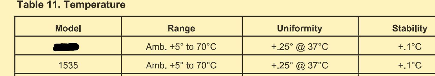 90-DAY-WARRANTY VWR SHEL LAB 1535 DIGITAL WARM AIR INCUBATOR & MANUAL FREE SHIP