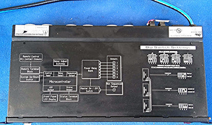 MIDDLE ATLANTIC PDS-615R 115 Volt Sequencing Rackmount Power Strip FREE SHIP