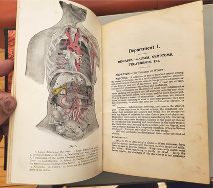 RARE 1907 VINTAGE "THE FAVORITE MEDICAL RECEIPT BOOK & HOME DOCTOR" ILLUSTRATED