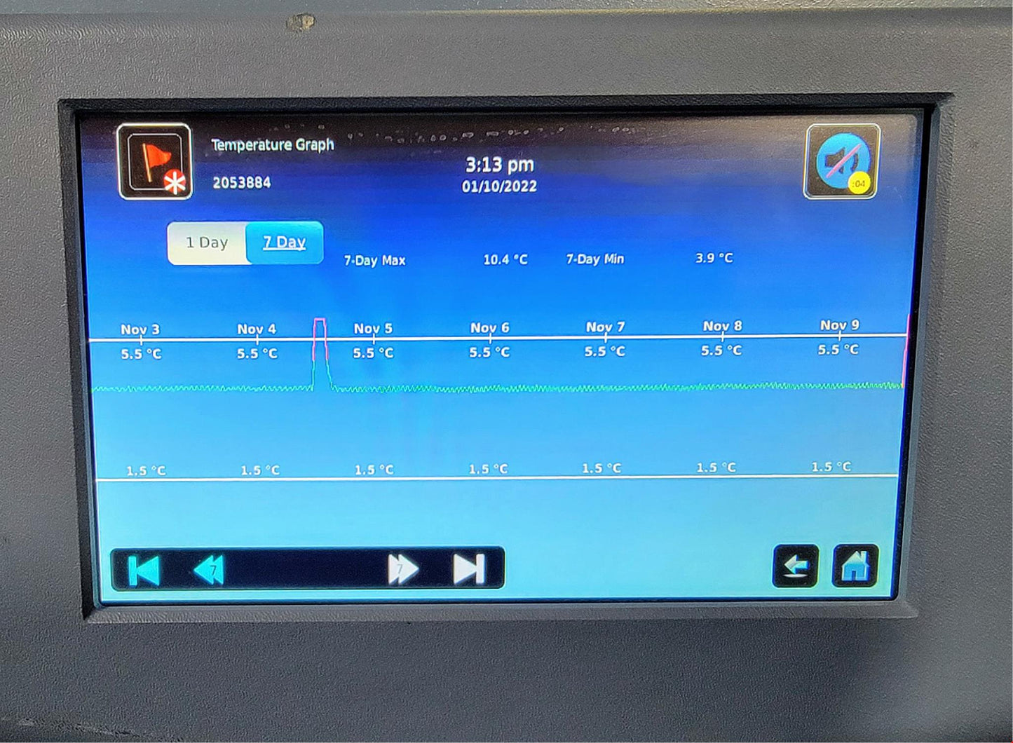 BRANDNEW HELMER iB105 BLOOD BANK REFRIGERATOR with TEMP CHART RECORDER FREESHIP