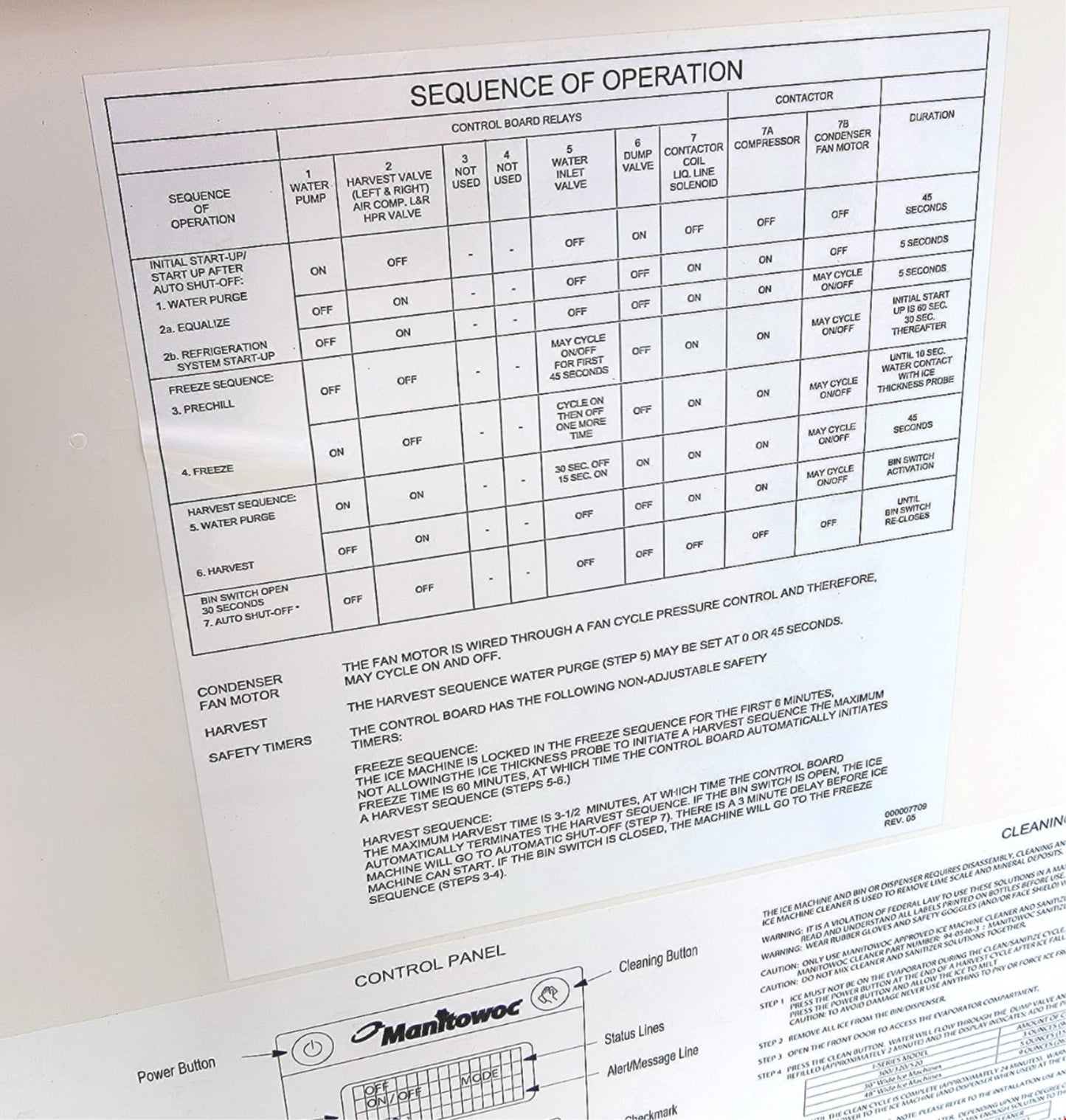 MANITOWOC IY0324A-161 350lbs/Day HALF DICE AIR COOLED INDIGO ICE MAKER FREE SHIP