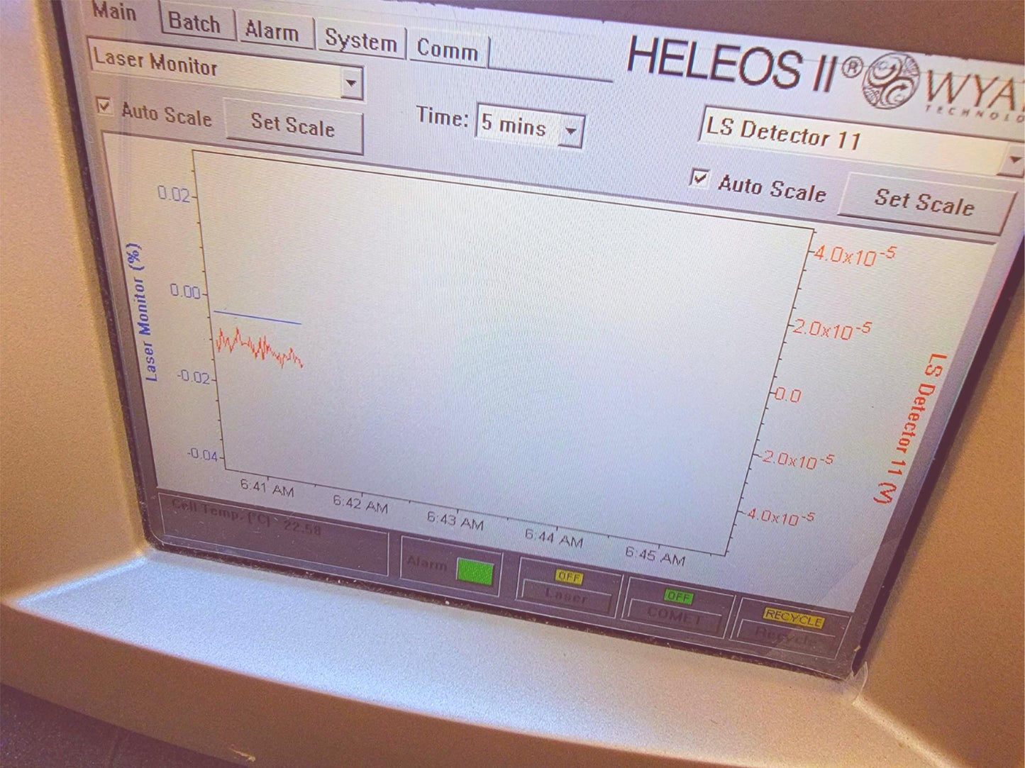 WYATT TECHNOLOGIES DAWN HELEOS II MALS LIGHT SCATTERING DETECTOR FREE SHIP