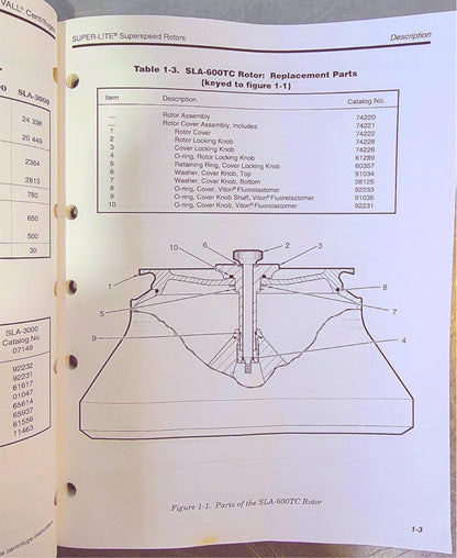 PRISTINE STILL IN THE BOX SORVALL SLA600-TC SUPER-LITE ROTOR CENTRIFUGE WARRANTY