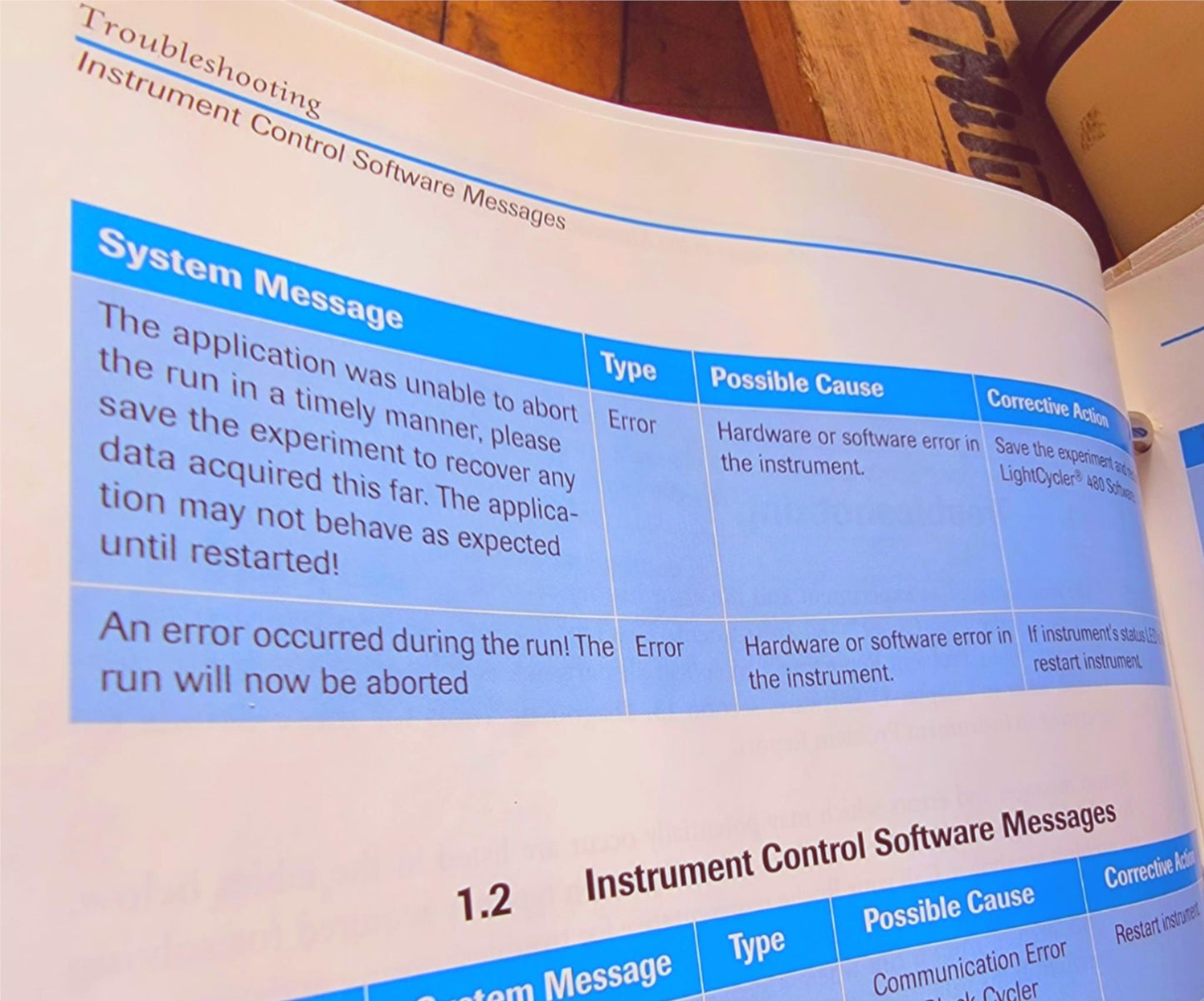 ROCHE LIGHTCYCLER 480 II PCRSYSTEM & SOFTWARE 96WELLBLOCK 90DAYWARRANTY FREESHIP
