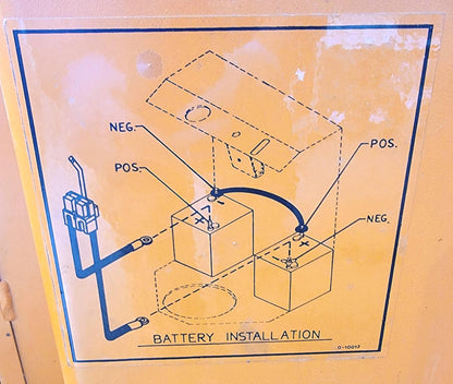ROL-LIFT AUTOMATIC FORKLIFT WATCH VIDEO