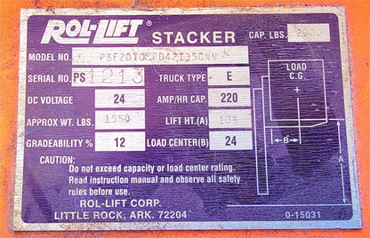 ROL-LIFT AUTOMATIC FORKLIFT WATCH VIDEO