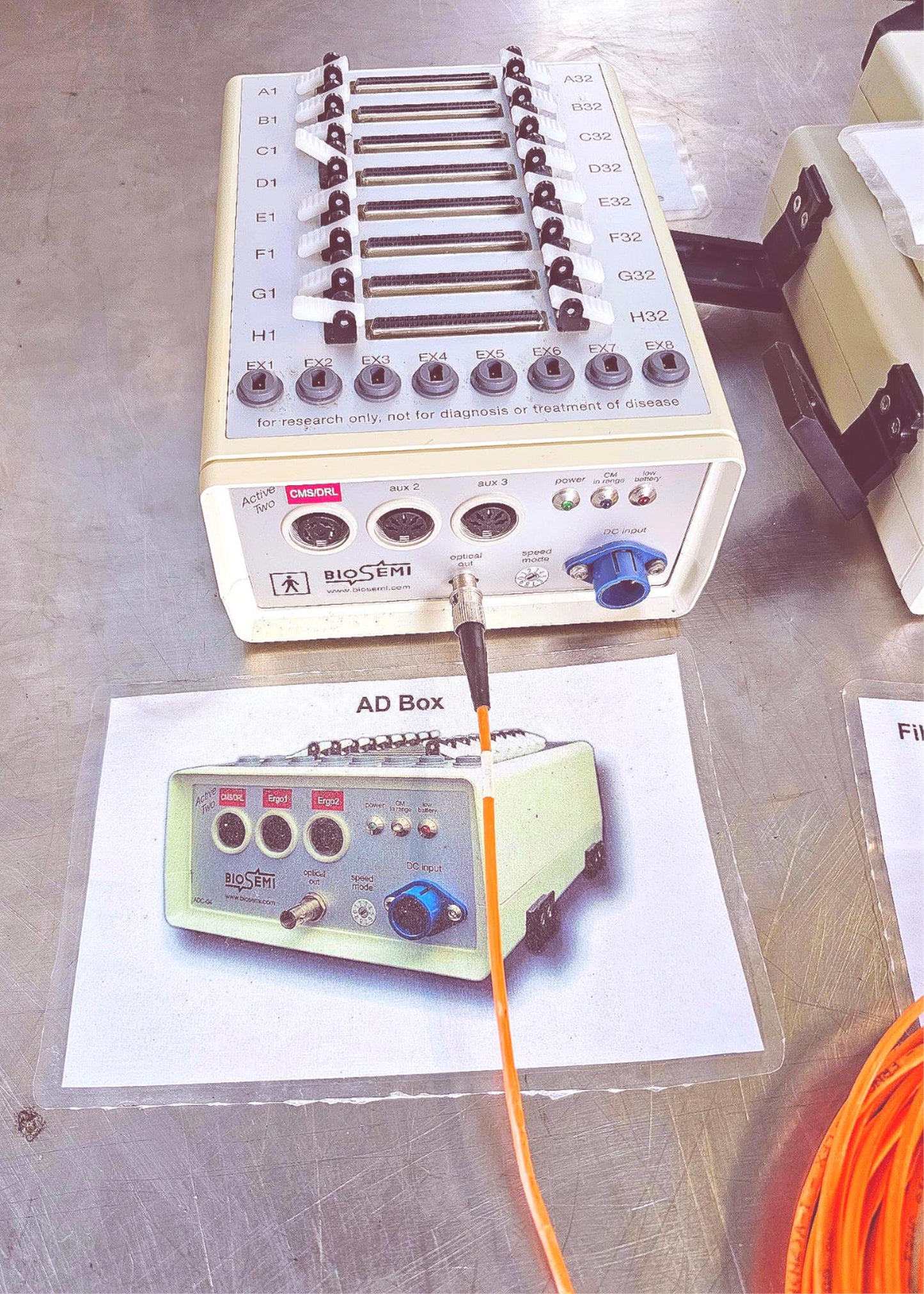 100%WARRANT BIOSEMI INSTRUMENTATION ACTIVE TWO AD-BOX ADC-16 EEG SYSTEM FREESHIP