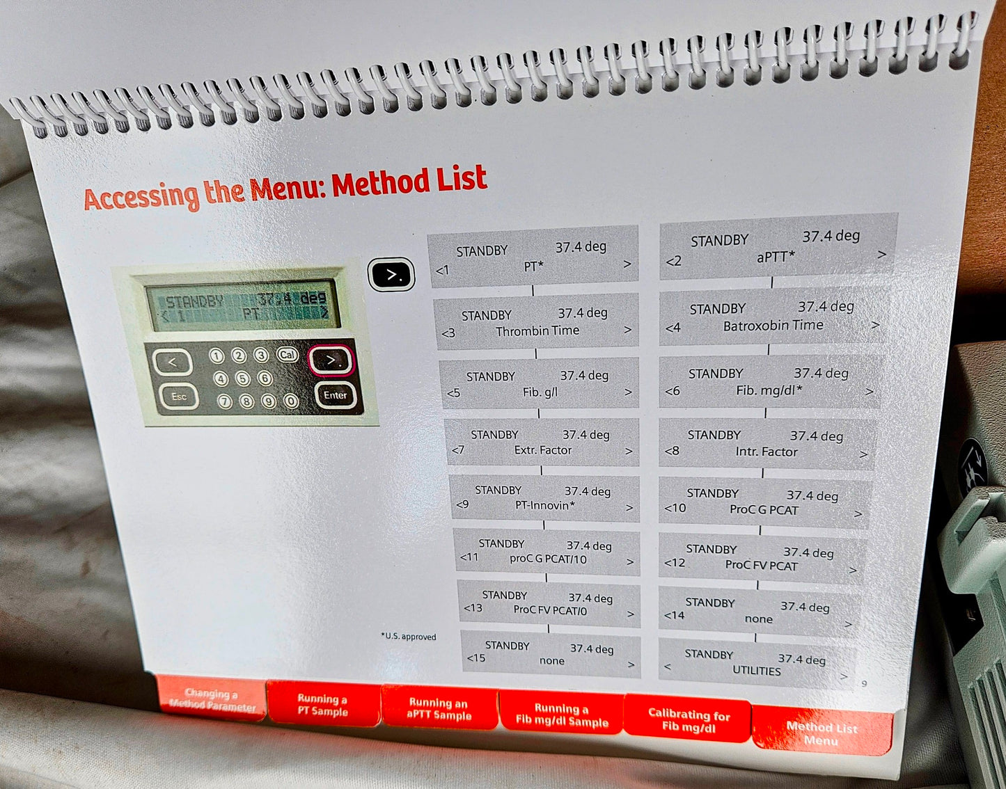 SIEMENS BFT II ANALYZER CLOT DETECTING TURBODENSITOMETRIC COAGULOMETER FREE SHIP