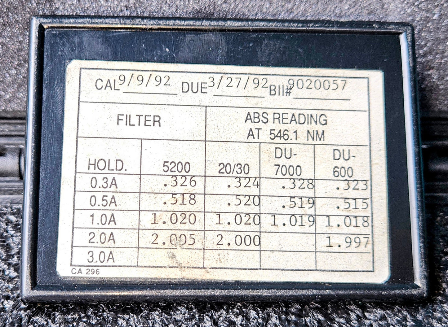 THERMO FISHER STANDARDS 2 CALIBRATION KIT 840 SPECTRONIC PHOTOMETRIC CUVETTE Vis