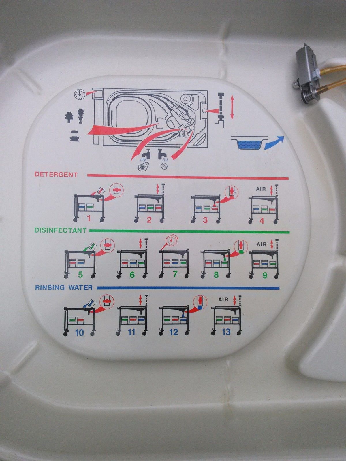 OLYMPUS TD-20 MANUAL DESINFECTOR CART OES EVIS SCOPE ENDOSCOPE WASHER CLEANER