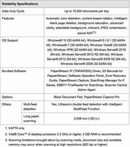 FUJITSU fi-6770 HIGH SPEED A3 DUPLEX FLATBED PROFESSIONAL DOCU SCANNER FREE SHIP