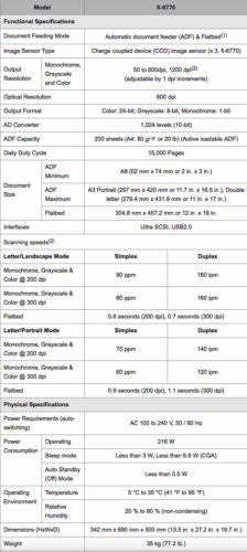 FUJITSU fi-6770 HIGH SPEED A3 DUPLEX FLATBED PROFESSIONAL DOCU SCANNER FREE SHIP