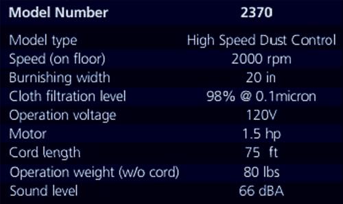 HORIBA JOBIN YVON (HJY) FLUOROMAX-3 BENCHTOP FLUOROMETER DETECTION UNIT FREESHIP