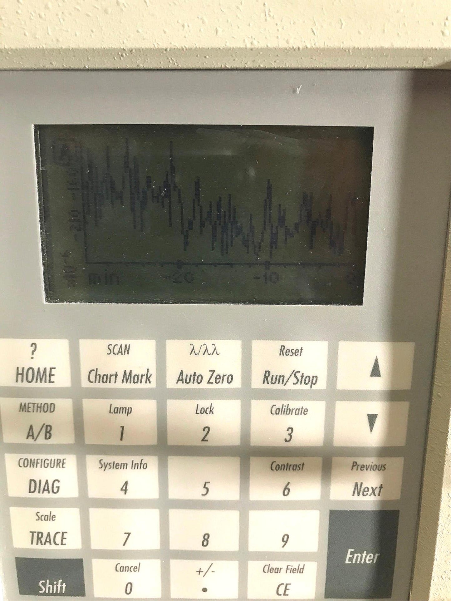 WATERS 2487 DUAL ABSORBANCE DETECTOR 100%GUARANTEED WATCH VIDEO FREESHIP