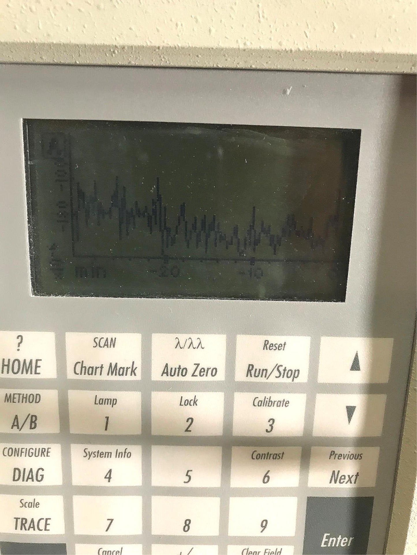 WATERS 2487 DUAL ABSORBANCE DETECTOR 100%GUARANTEED WATCH VIDEO FREESHIP