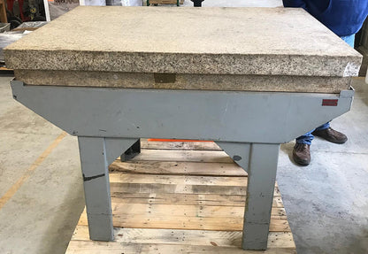 3x5 Feet STANDRIDGE PRECISION GRANITE® SURFACE PLATE OPTICAL ANTIVIBRATION TABLE