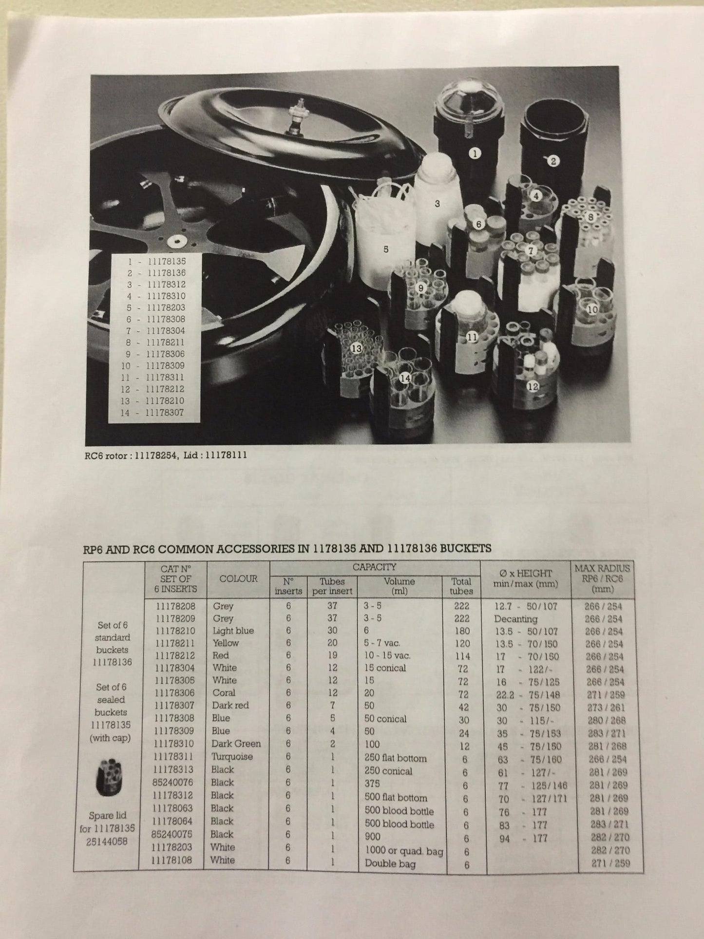 SORVALL HT-6 HIGH CAPACITY FLOOR REFRIGERATED LOW SPEED CENTRIFUGE RP6 ROTOR