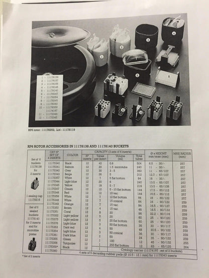 SORVALL HT-6 HIGH CAPACITY FLOOR REFRIGERATED LOW SPEED CENTRIFUGE RP6 ROTOR