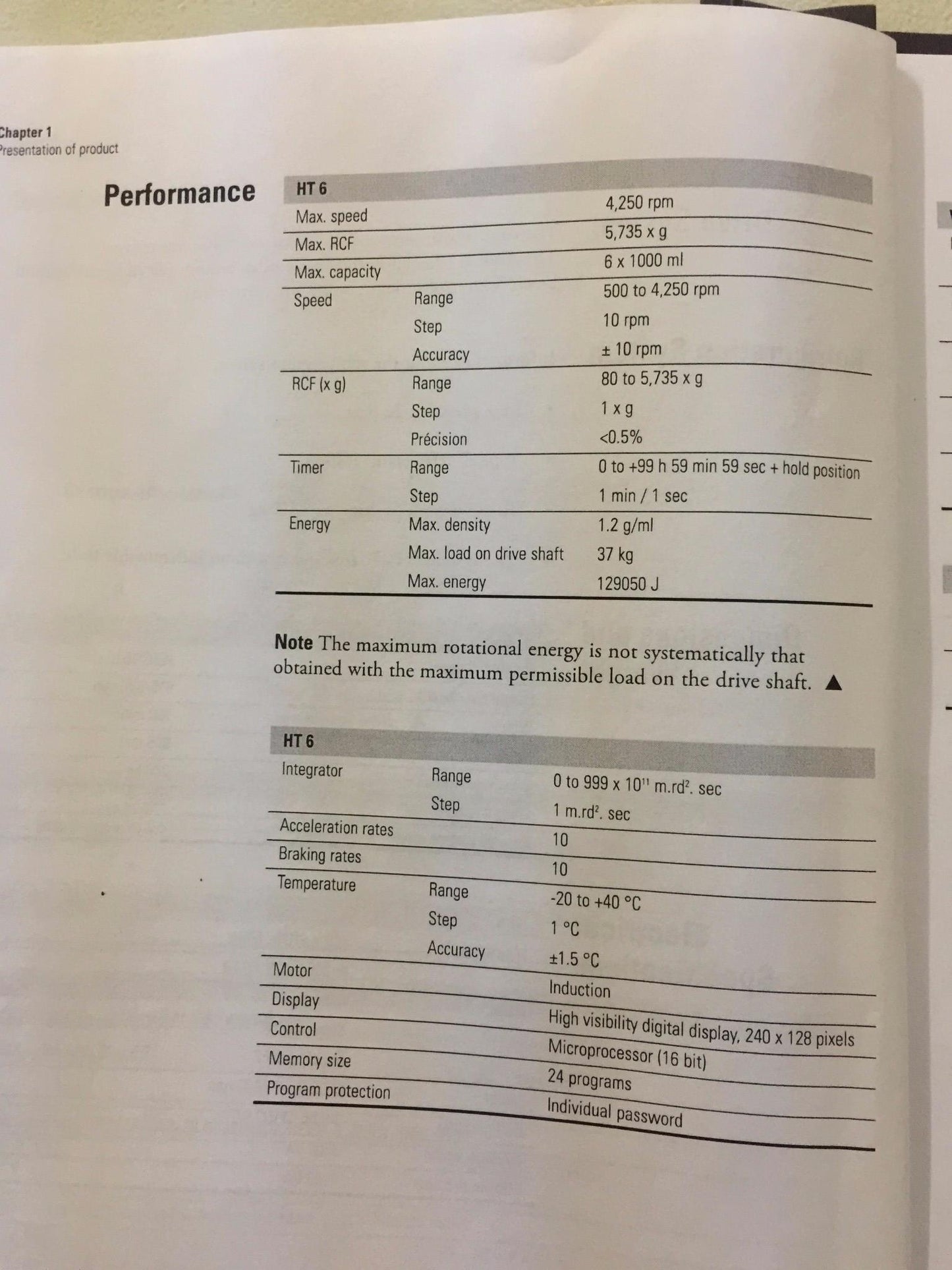 SORVALL HT-6 HIGH CAPACITY FLOOR REFRIGERATED LOW SPEED CENTRIFUGE RP6