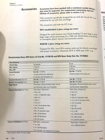 SORVALL HT-6 REFRIGERATED LOW SPEED CENTRIFUGE RP6 6Liter ROTOR RC3C BLOOD LAB