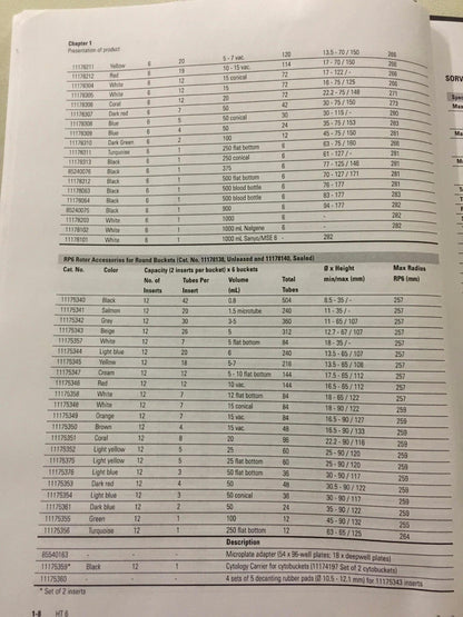 SORVALL HT-6 HIGH CAPACITY FLOOR REFRIGERATED LOW SPEED CENTRIFUGE RP6