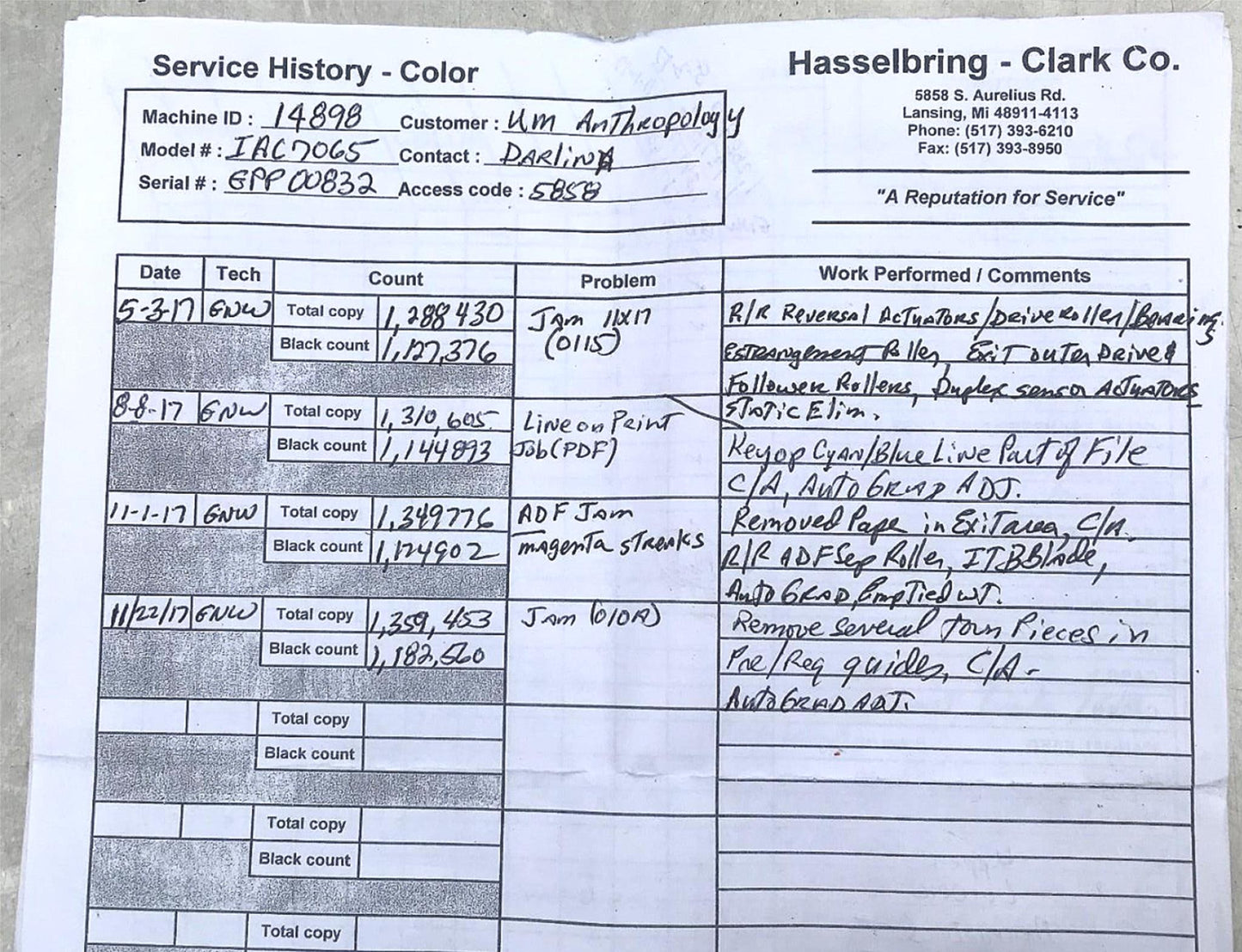 CANON imageRUNNER ADVANCE C7065 HIGH VOLUME COLOR MULTIFUNCTION COPIER FREE SHIP