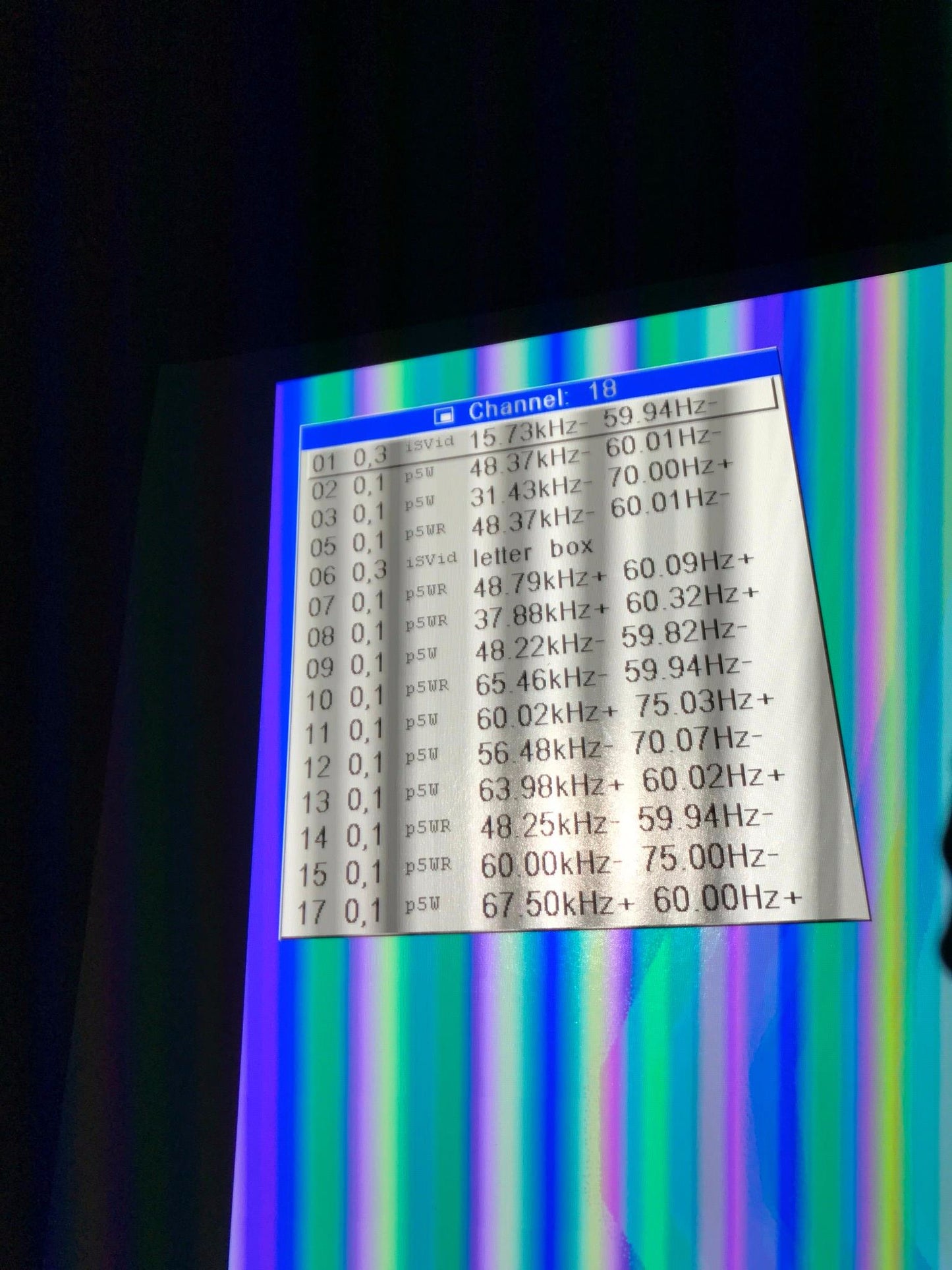 CHRISTIE DS+8K  3-LCD XGA PROJECTOR 230hours CEILING MOUNT WATCH VIDEO FREESHIP