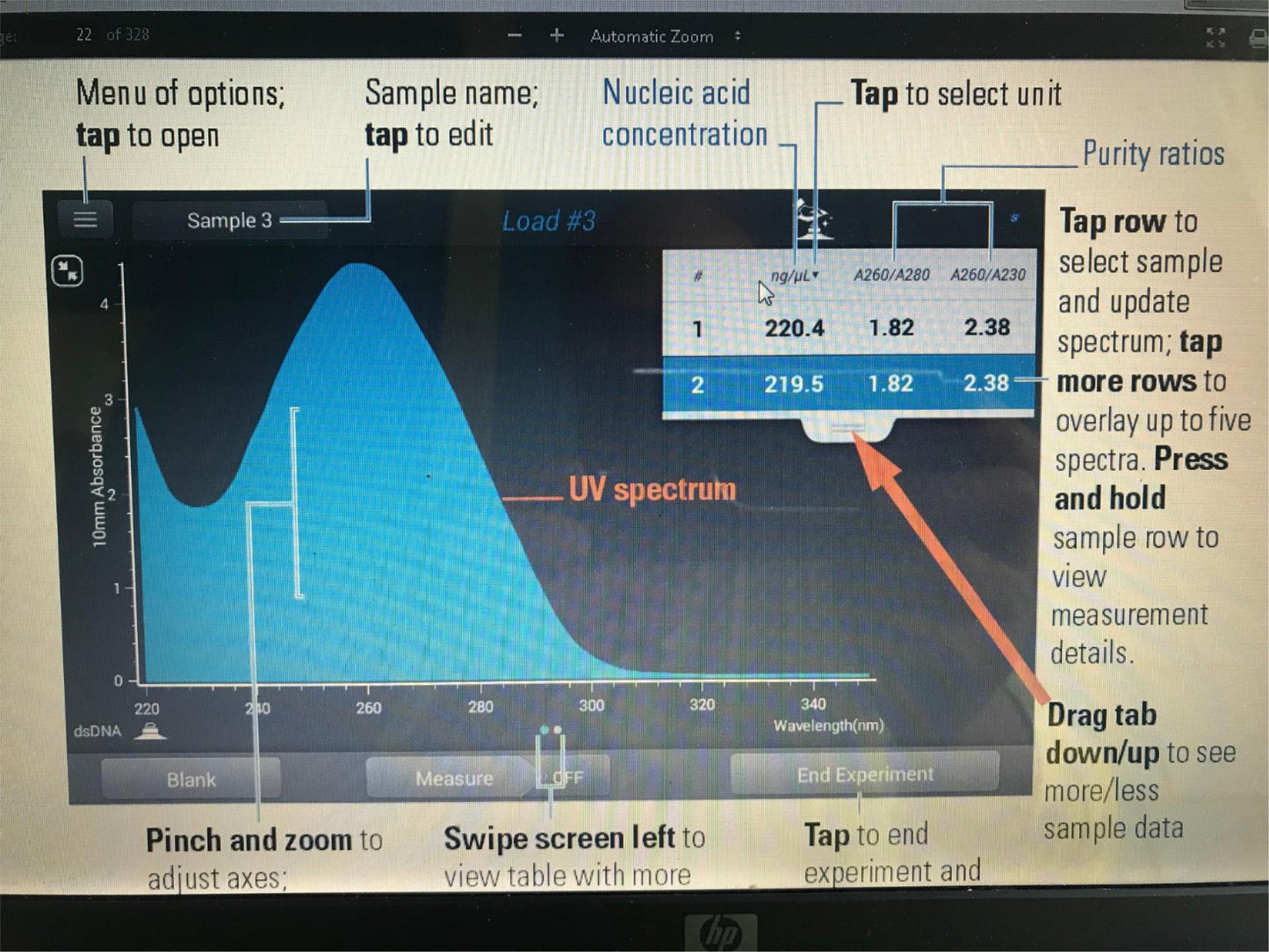 THERMO NANODROP ND-1000 SPECTROPHOTOMETER UV/VIS 100%Test 90day WARRANTY