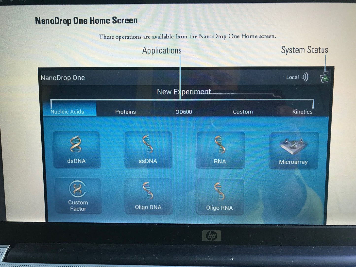 THERMO NANODROP ND-1000 SPECTROPHOTOMETER UV/VIS 100%Test 90dayWARRANTY FREESHIP