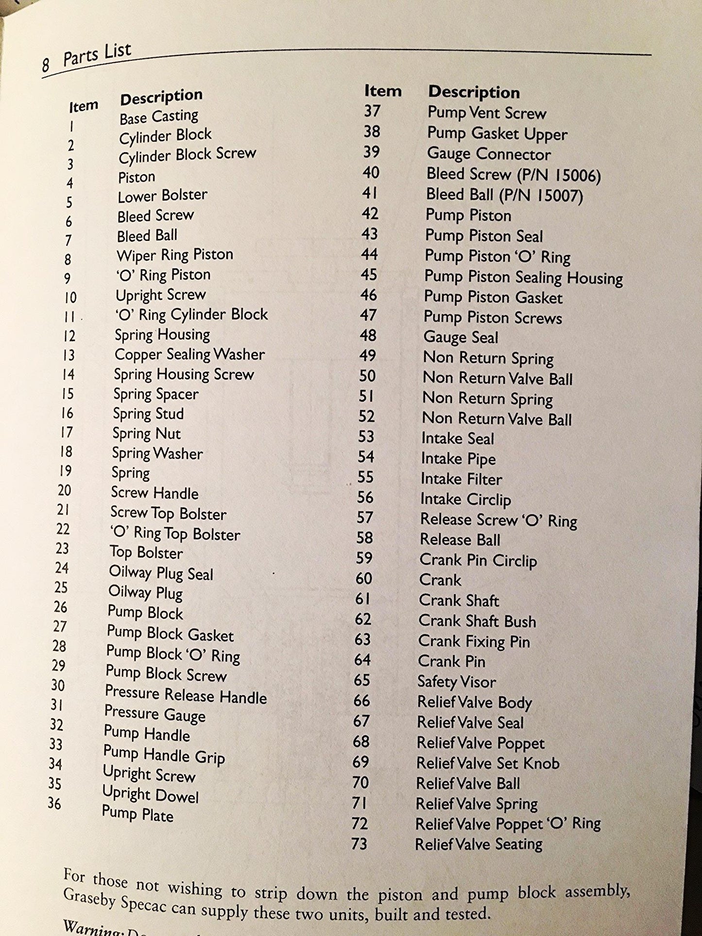 GRASEBY SPECAC 15 TON BENCHTOP LABORATORY HYDRAULIC PRESS & MANUAL FREE SHIP