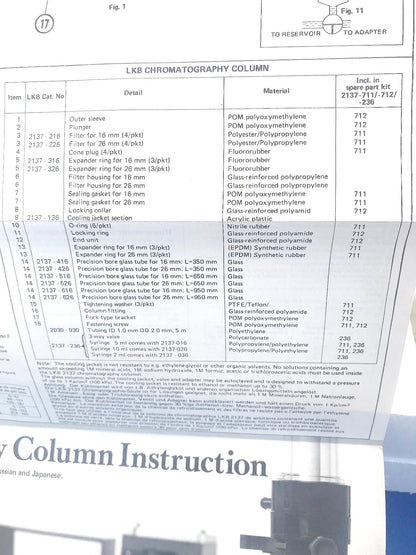 COMPLETE BRAND NEW LKB 2137 CHROMATOGRAPHY COLUMN LAB with MANUAL FREE SHIPPING