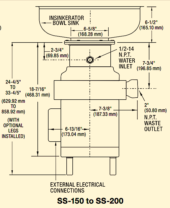 INSINKERATOR SS-150-36 1.5HP Commercial Garbage Disposal IN SINK ERATOR FREESHIP