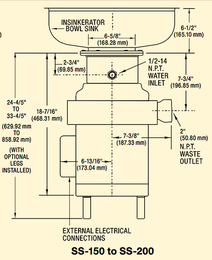 INSINKERATOR SS-150-36 1.5HP Commercial Garbage Disposal IN SINK ERATOR FREESHIP