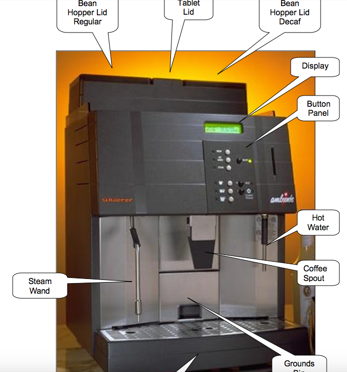 SCHAERER AMBIENTE DUAL BOILER ESPRESSO CAPPUCCINO MACHINE 15SO WATCHVIDEOFREESHI