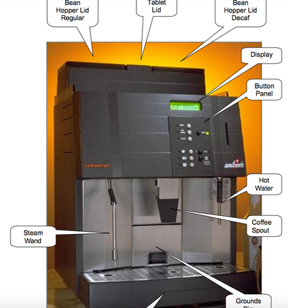 SCHAERER AMBIENTE DUAL BOILER ESPRESSO CAPPUCCINO MACHINE 15SO WATCHVIDEOFREESHI