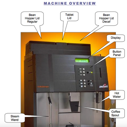 SCHAERER AMBIENTE DUAL BOILER ESPRESSO CAPPUCCINO MACHINE 15SO WATCHVIDEOFREESHI