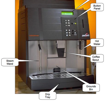 SCHAERER AMBIENTE DUAL BOILER ESPRESSO CAPPUCCINO MACHINE 15SO WATCHVIDEOFREESHI