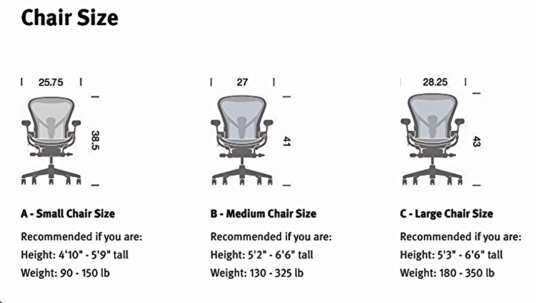 SET OF 4 HERMAN MILLER AERO CHAIRs BLACK Size B Chadwick & Bill Stumpf FREE SHIP