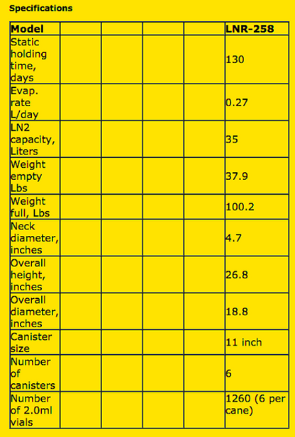 LINDE CRYO 25 Liter TANK LNR-258 LIQUID NITROGEN REFRIGERATOR CRYOGENIC LOCK