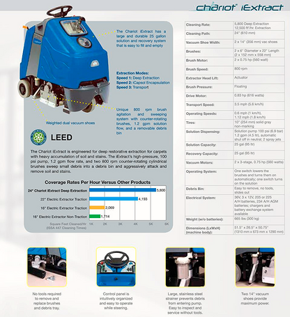 CHARIOT iEXTRACT WALK BEHIND CARPET SCRUBBER with CHARGER WATCH VIDEO FREE SHIP