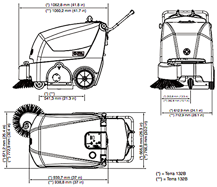 NILFISK ADVANCE TERRA 128B WALK BEHIND 28" SWEEPER CHARGER WATCH VIDEO FREE SHIP