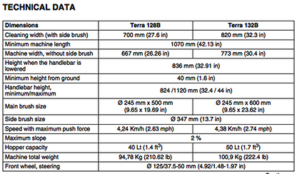NILFISK ADVANCE TERRA 128B WALK BEHIND 28" SWEEPER CHARGER WATCH VIDEO FREE SHIP